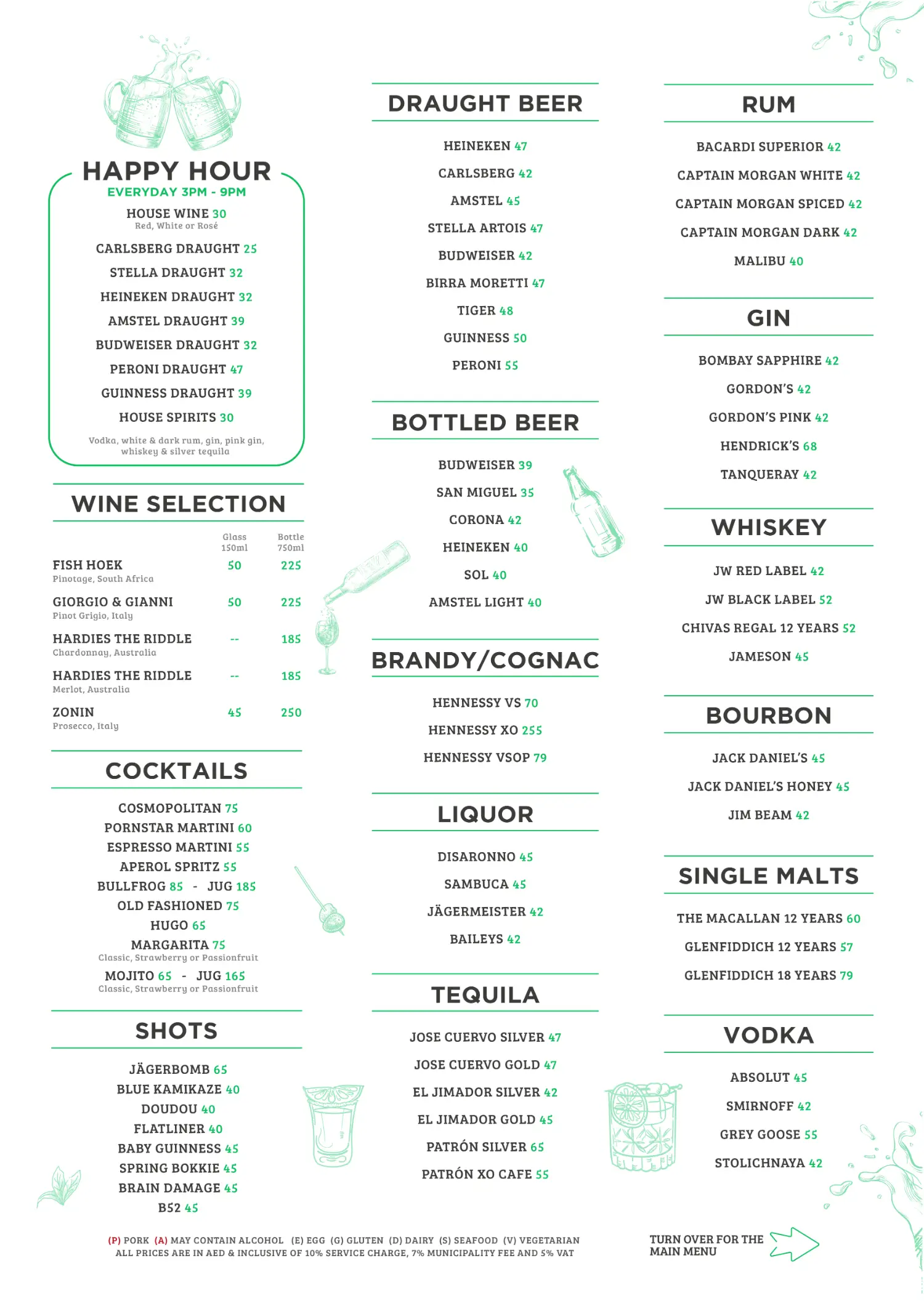 Brooklyn Sports Bar Drinks Menu Page 2