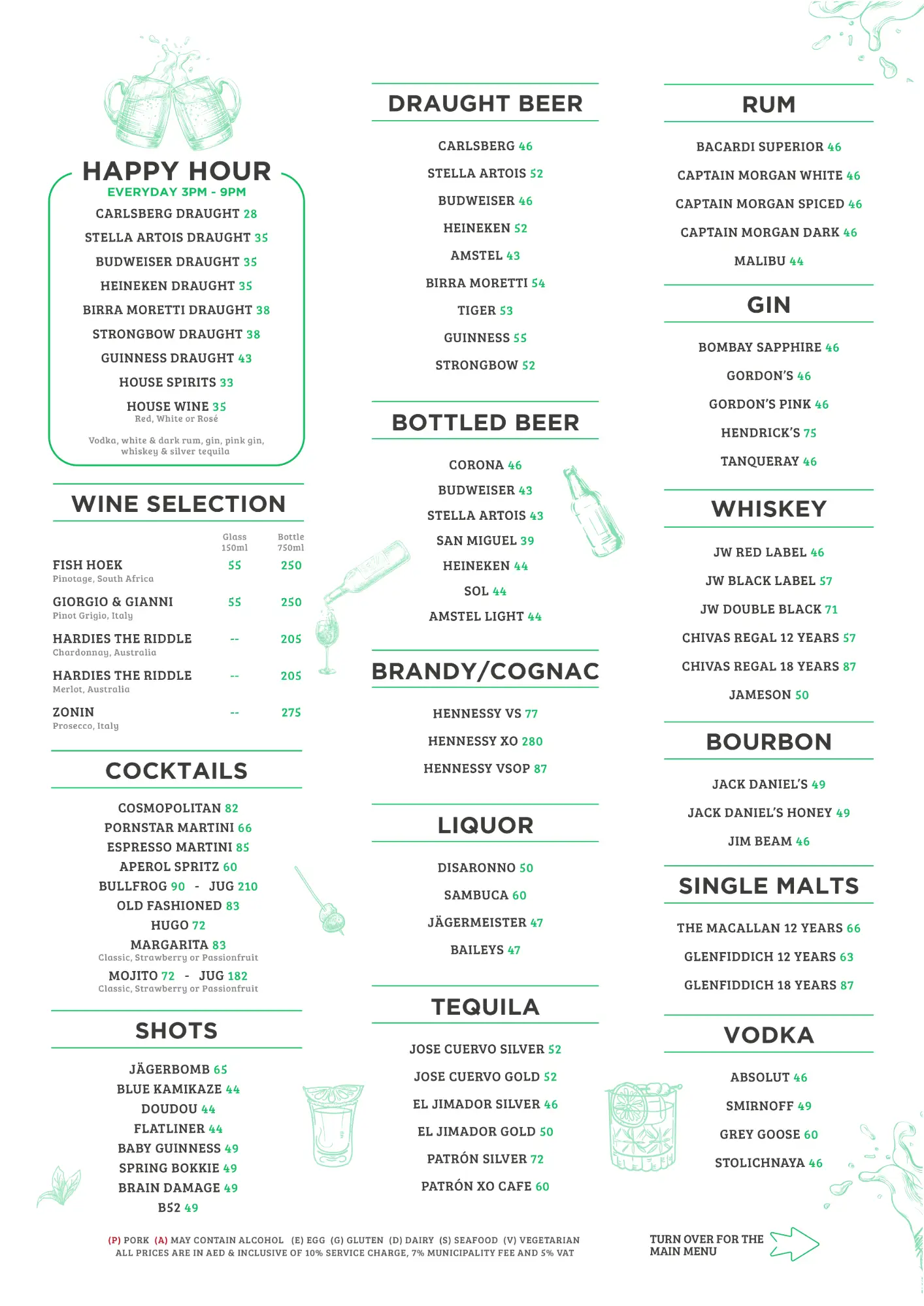 Brooklyn Sports Bar Drinks Menu Page 1