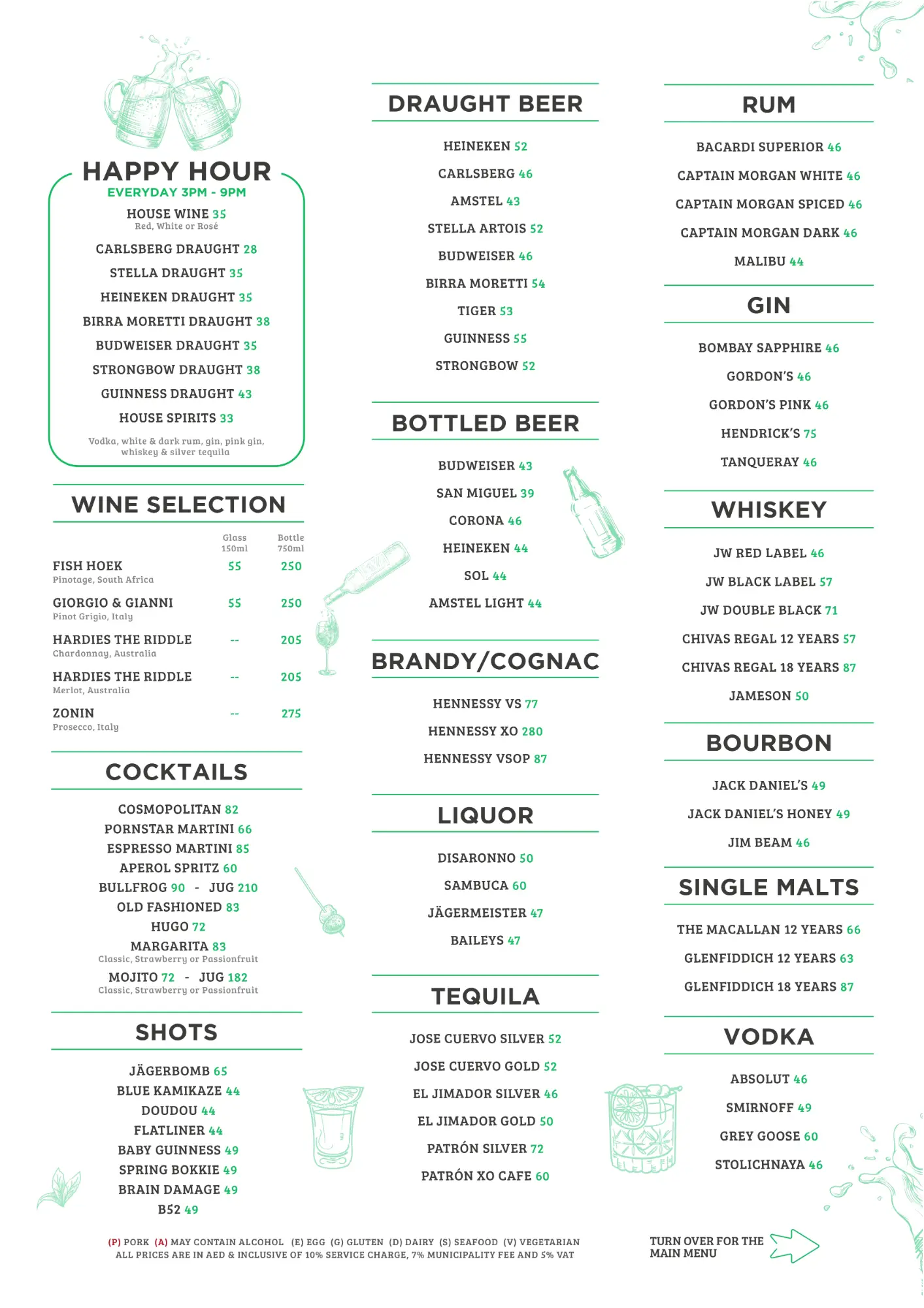 Zodiac Rooftop Lounge Menu in Al Barsha Dubai